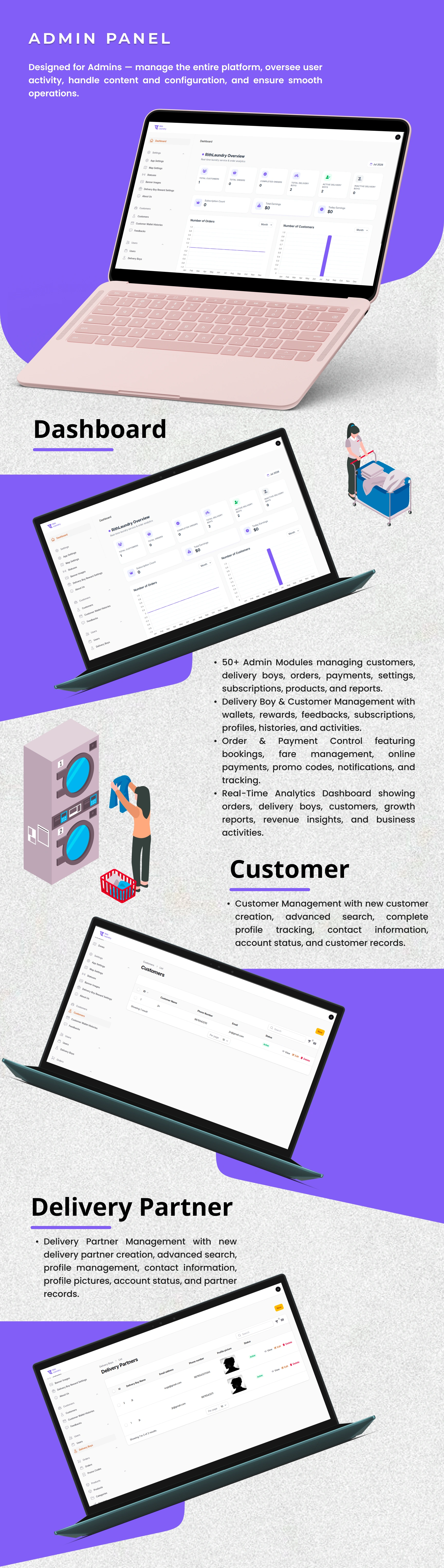 #1 Complete Laundry App | Fast Booking & Delivery | Android , iOS App & Admin Panel - 14