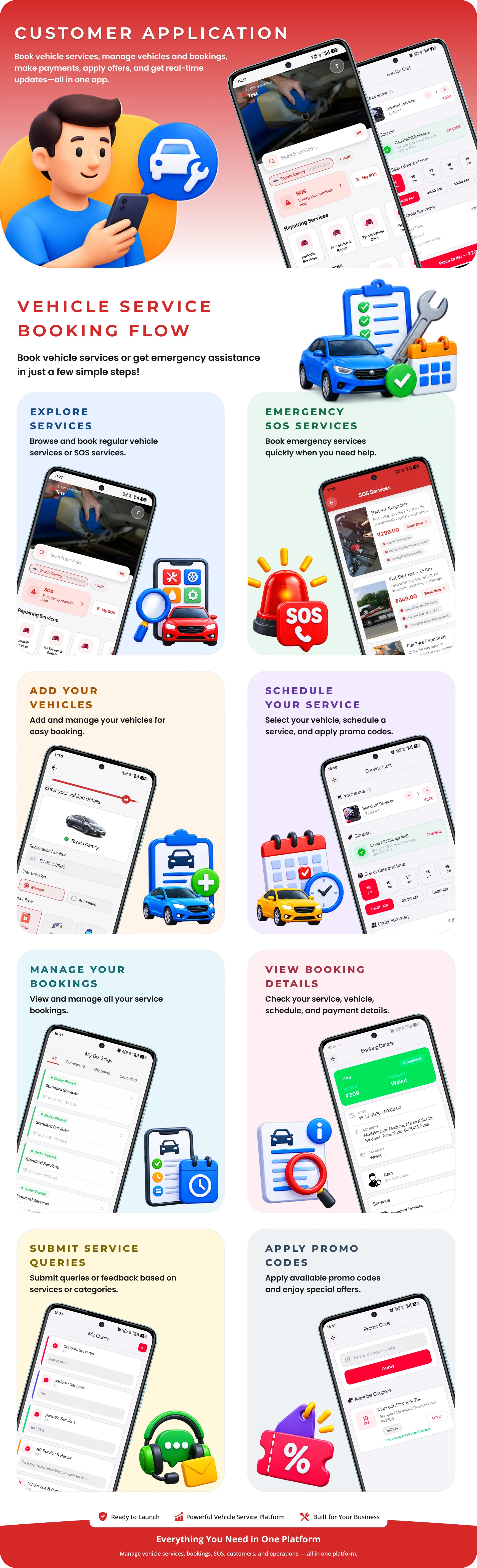 Online Car Service | Dr.Mech Complete Solutions | Car Service Appointment | On Demand Car Service