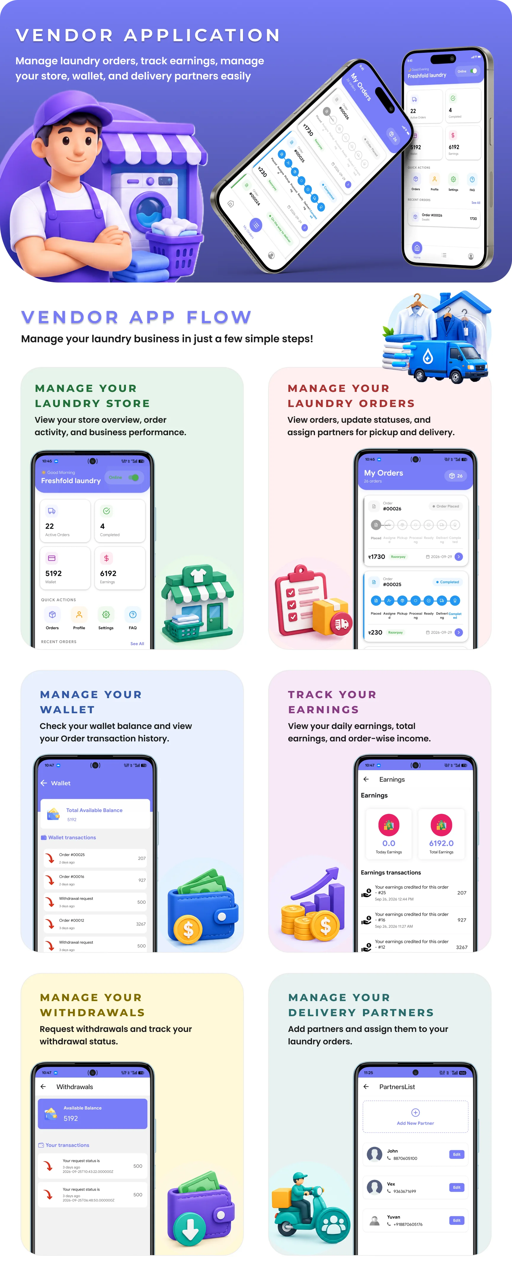 Complete Laundry App With Admin Panel | RithLaundry - OnDemand Laundry Booking System