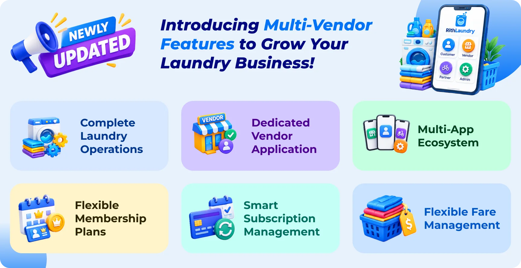 Complete Laundry App With Admin Panel | RithLaundry - OnDemand Laundry Booking System