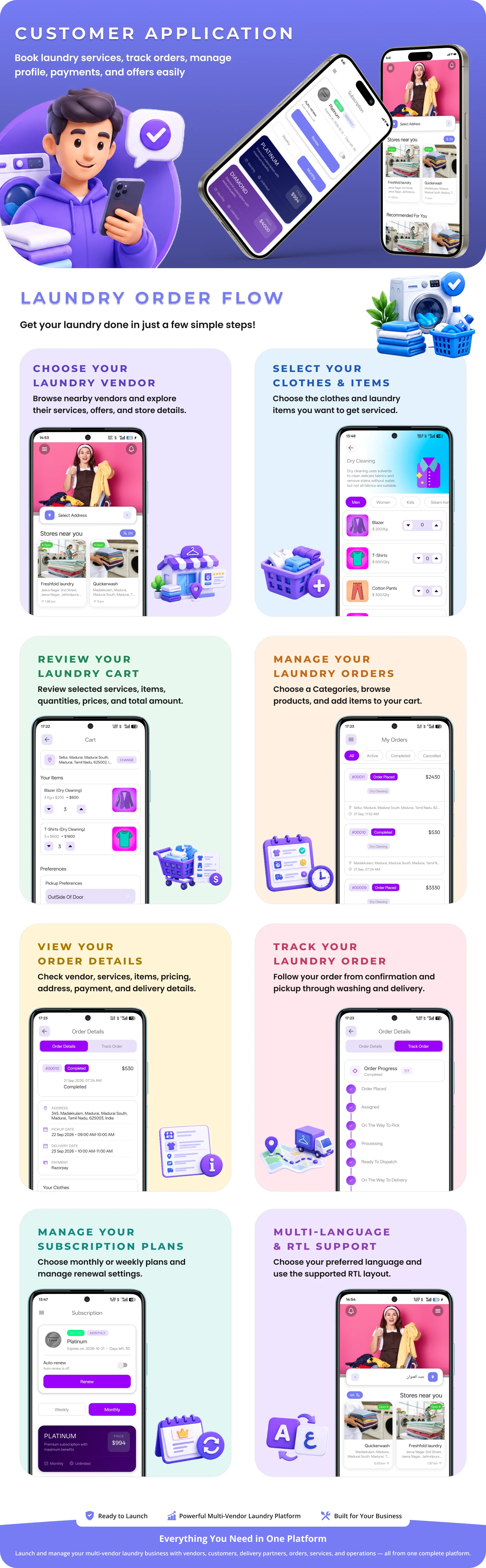 Complete Laundry App With Admin Panel | RithLaundry - OnDemand Laundry Booking System